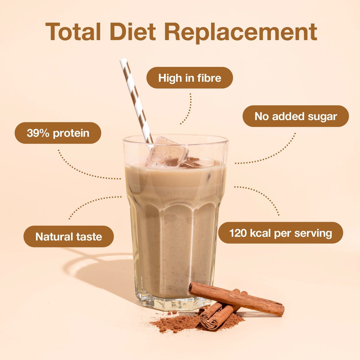 Nupo Diet Shake - Chai Latte