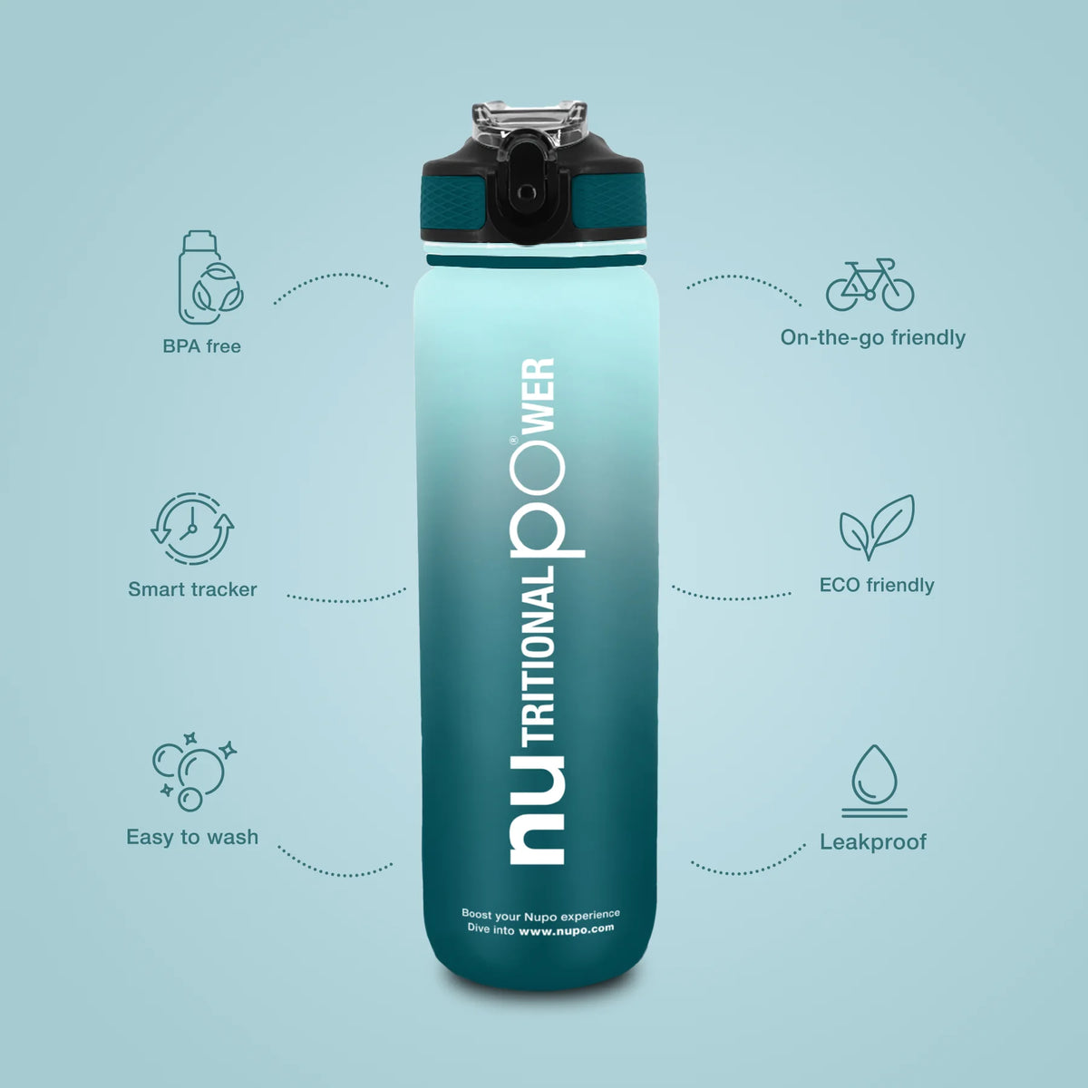 Smart Water Bottle -  Blue