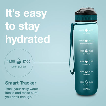Smart Water Bottle -  Blue